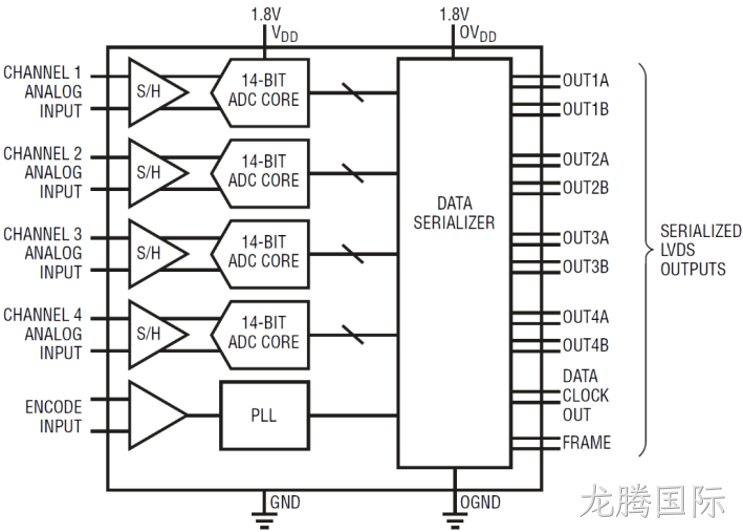 02658319